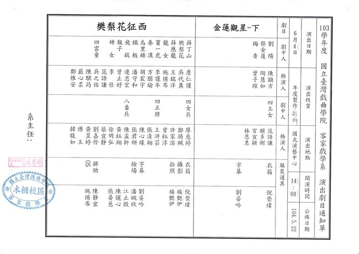 圖片說明